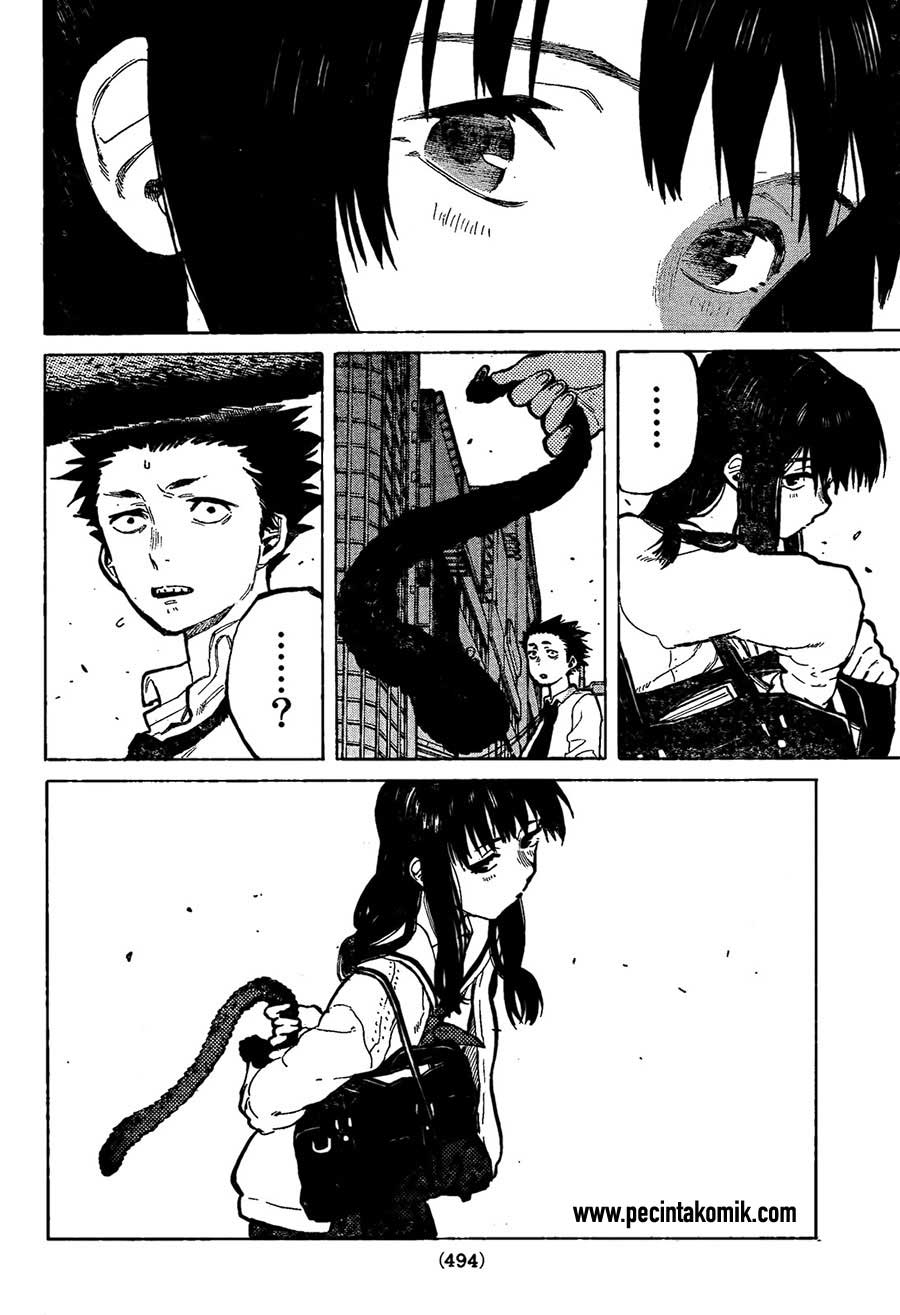 Chapter 18 - halaman 20