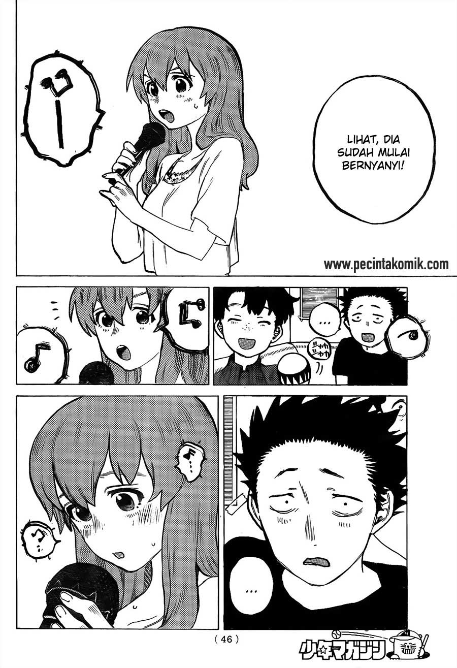 Chapter 17 - halaman 12