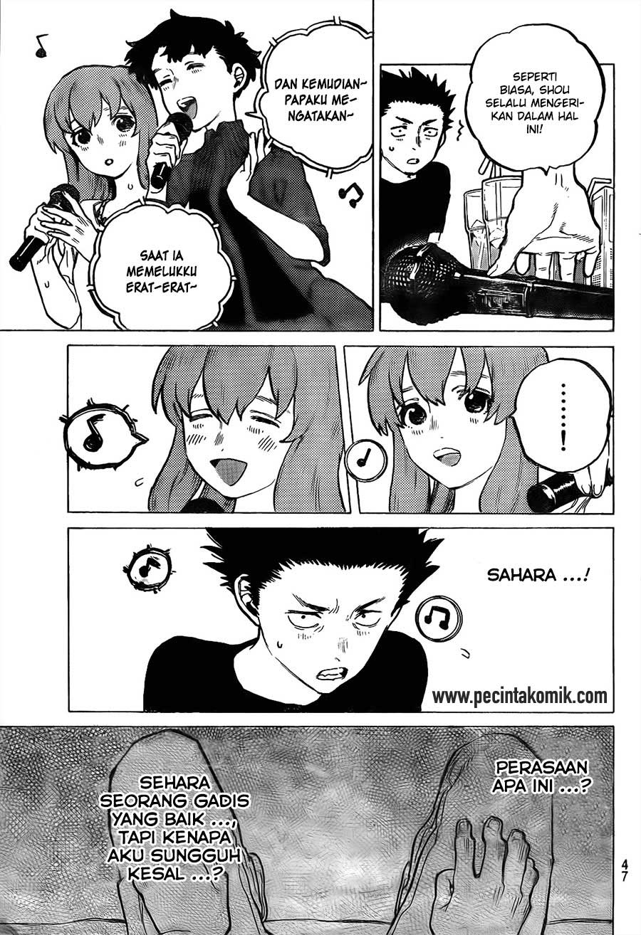 Chapter 17 - halaman 13