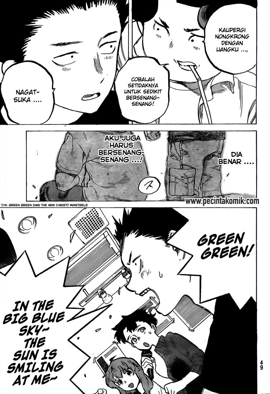 Chapter 17 - halaman 15