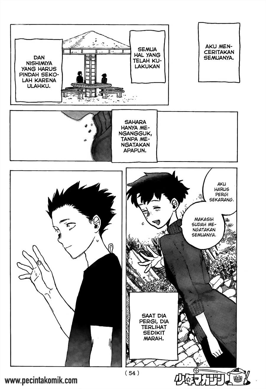 Chapter 17 - halaman 20