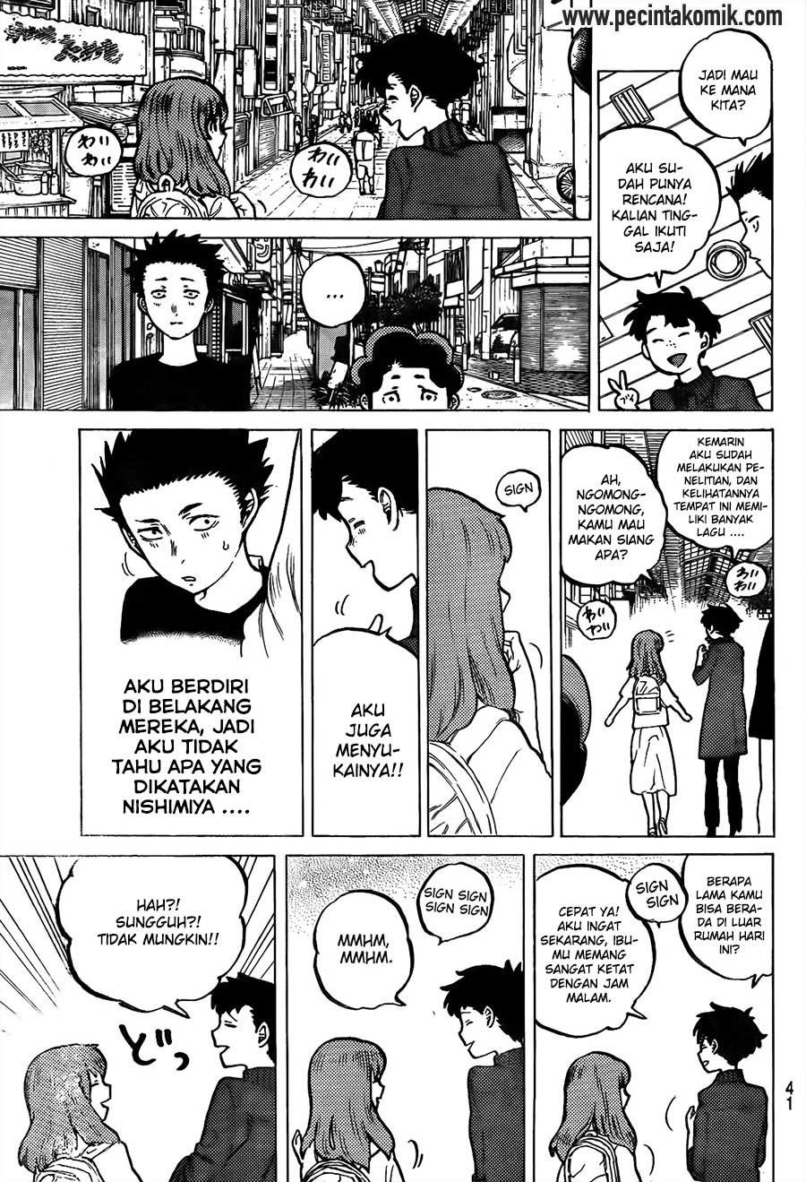 Chapter 17 - halaman 7