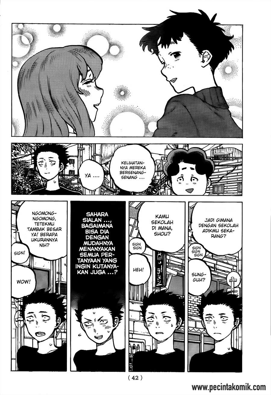 Chapter 17 - halaman 8