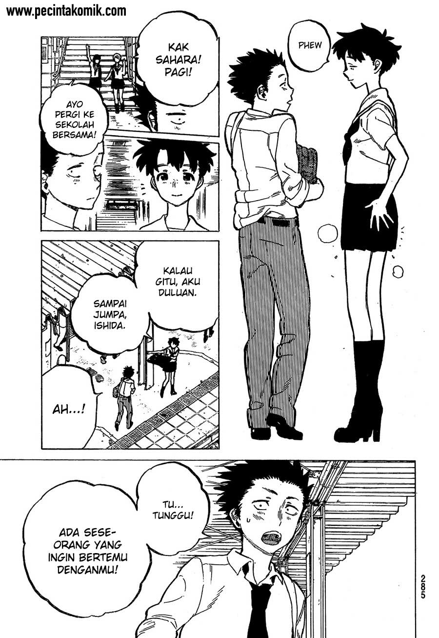 Chapter 16 - halaman 15