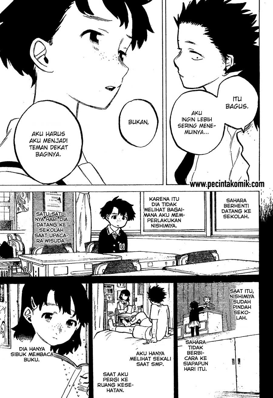 Chapter 16 - halaman 17