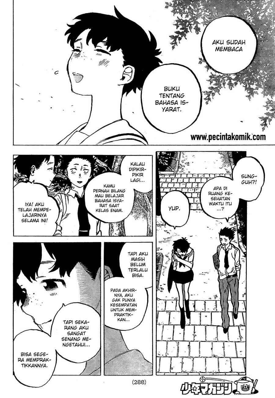 Chapter 16 - halaman 18