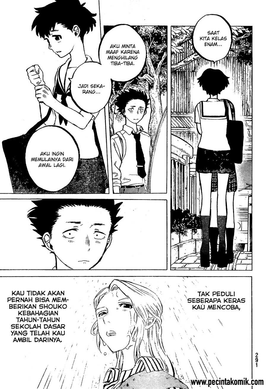 Chapter 16 - halaman 21
