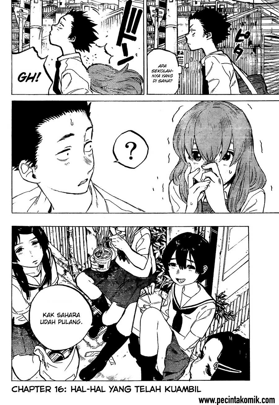 Chapter 16 - halaman 4