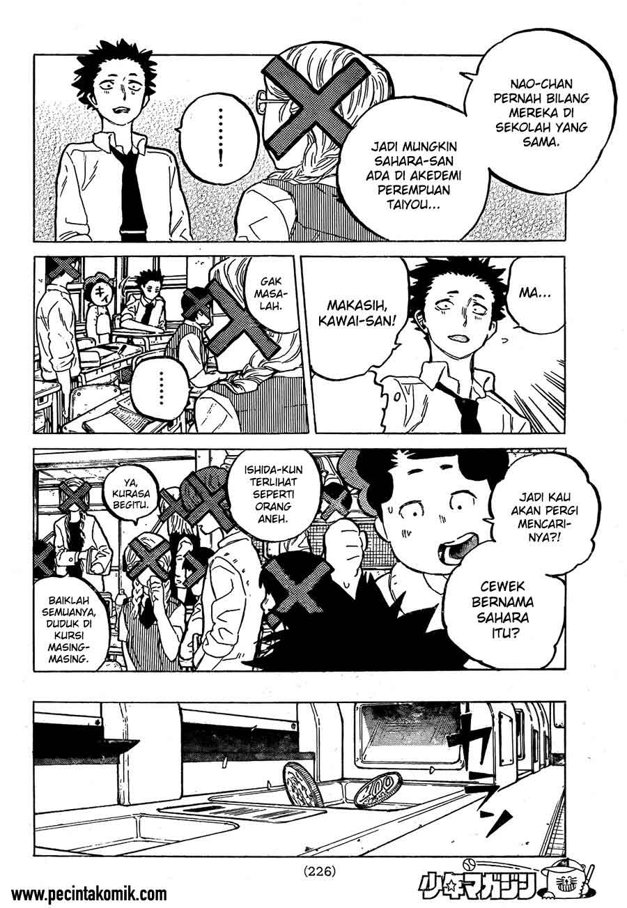 Chapter 15 - halaman 14