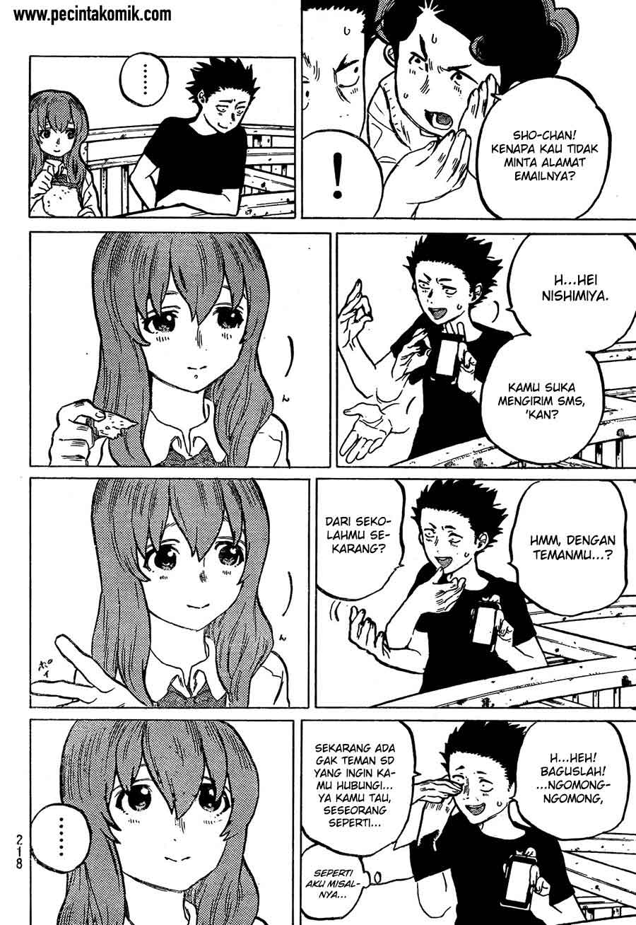 Chapter 15 - halaman 6