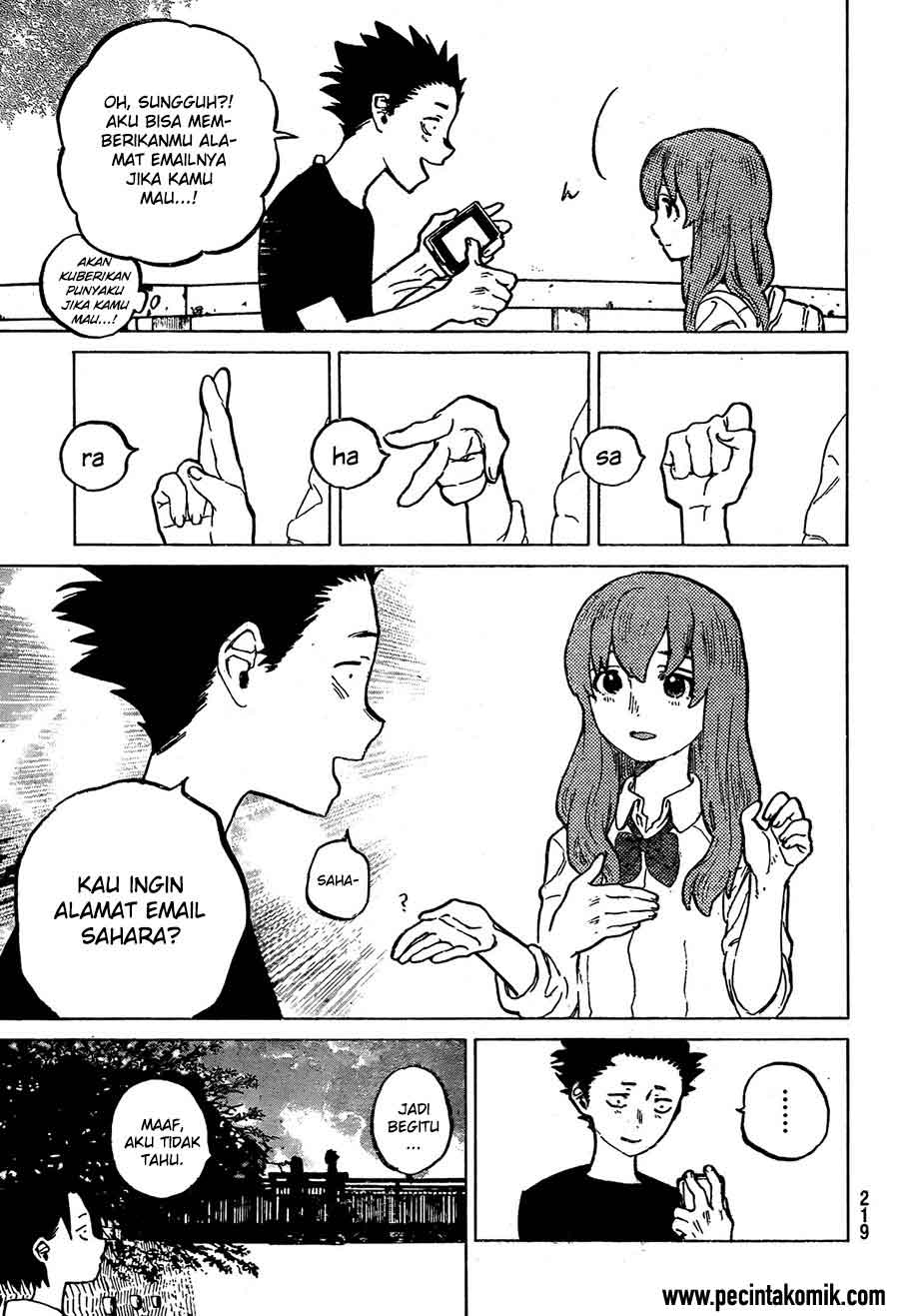 Chapter 15 - halaman 7