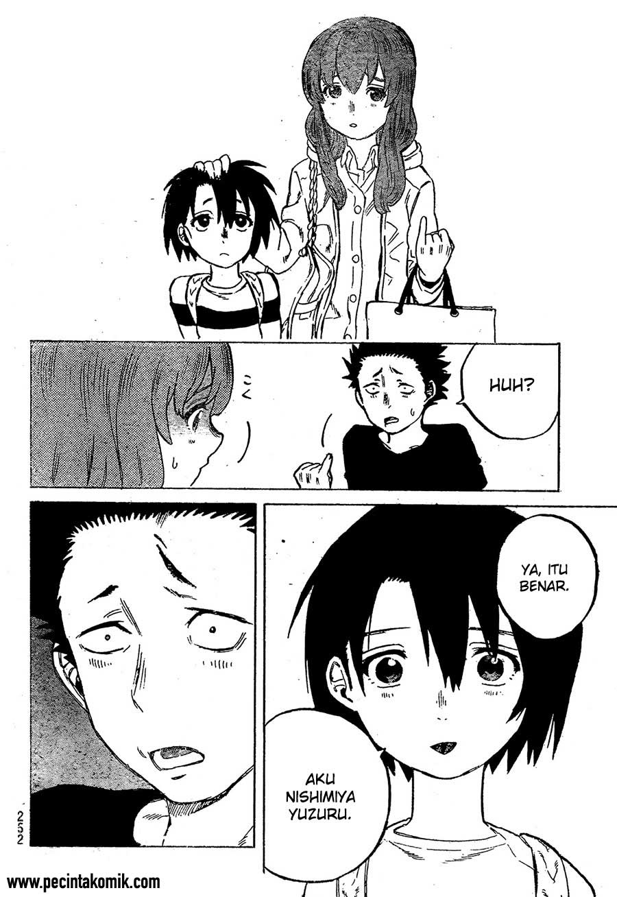 Chapter 14 - halaman 17
