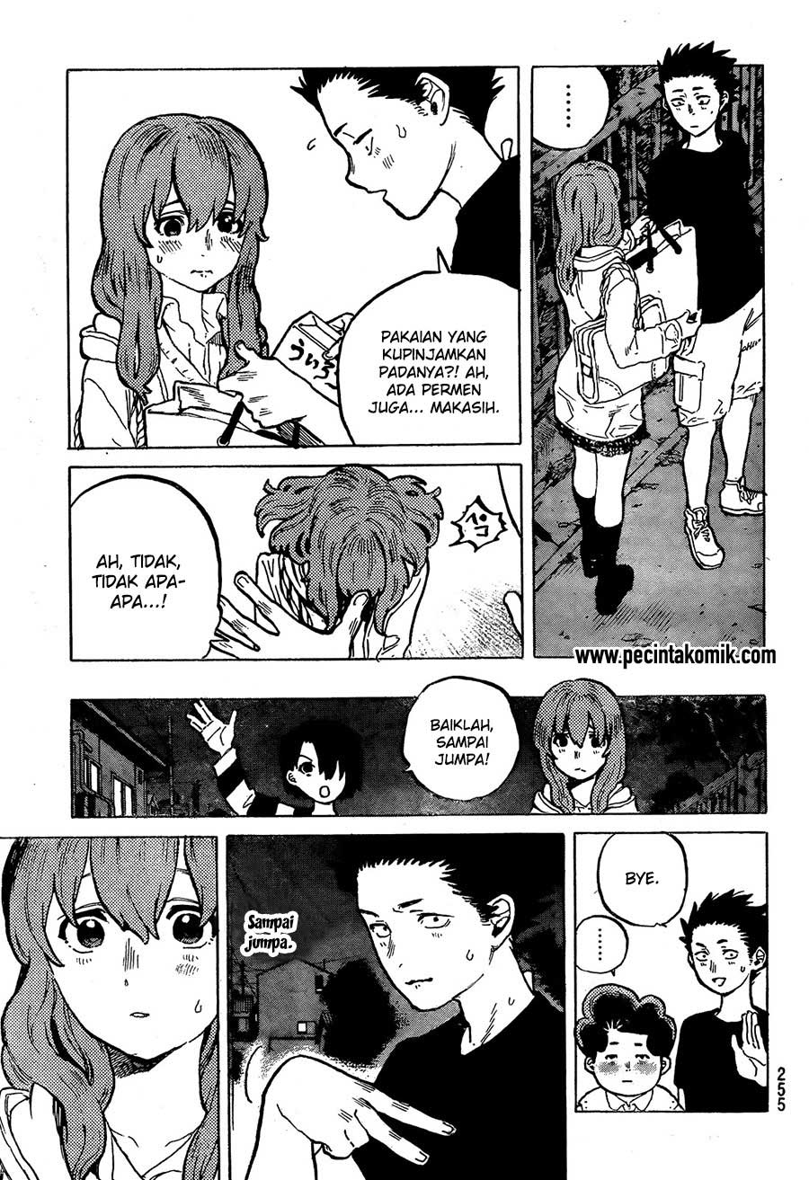 Chapter 14 - halaman 20