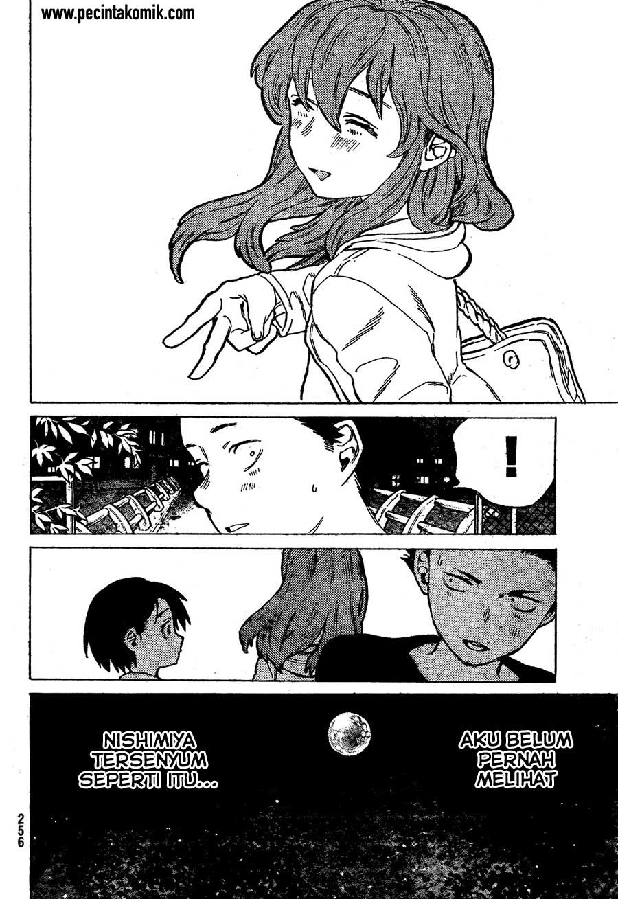 Chapter 14 - halaman 21