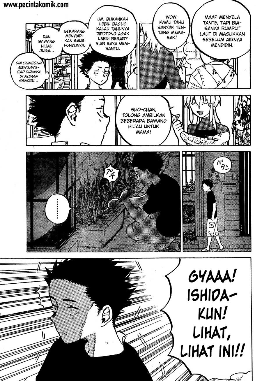 Chapter 14 - halaman 6
