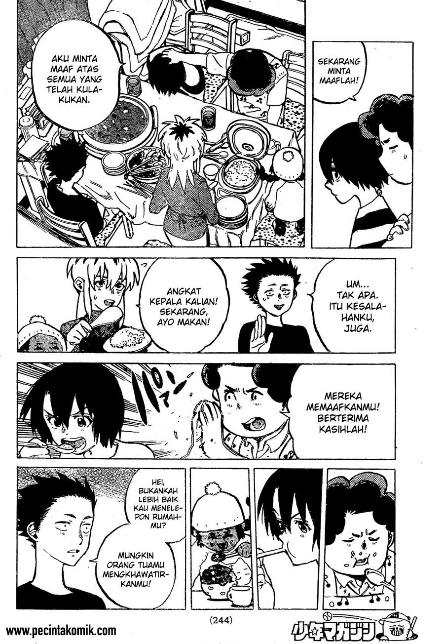 Chapter 14 - halaman 9