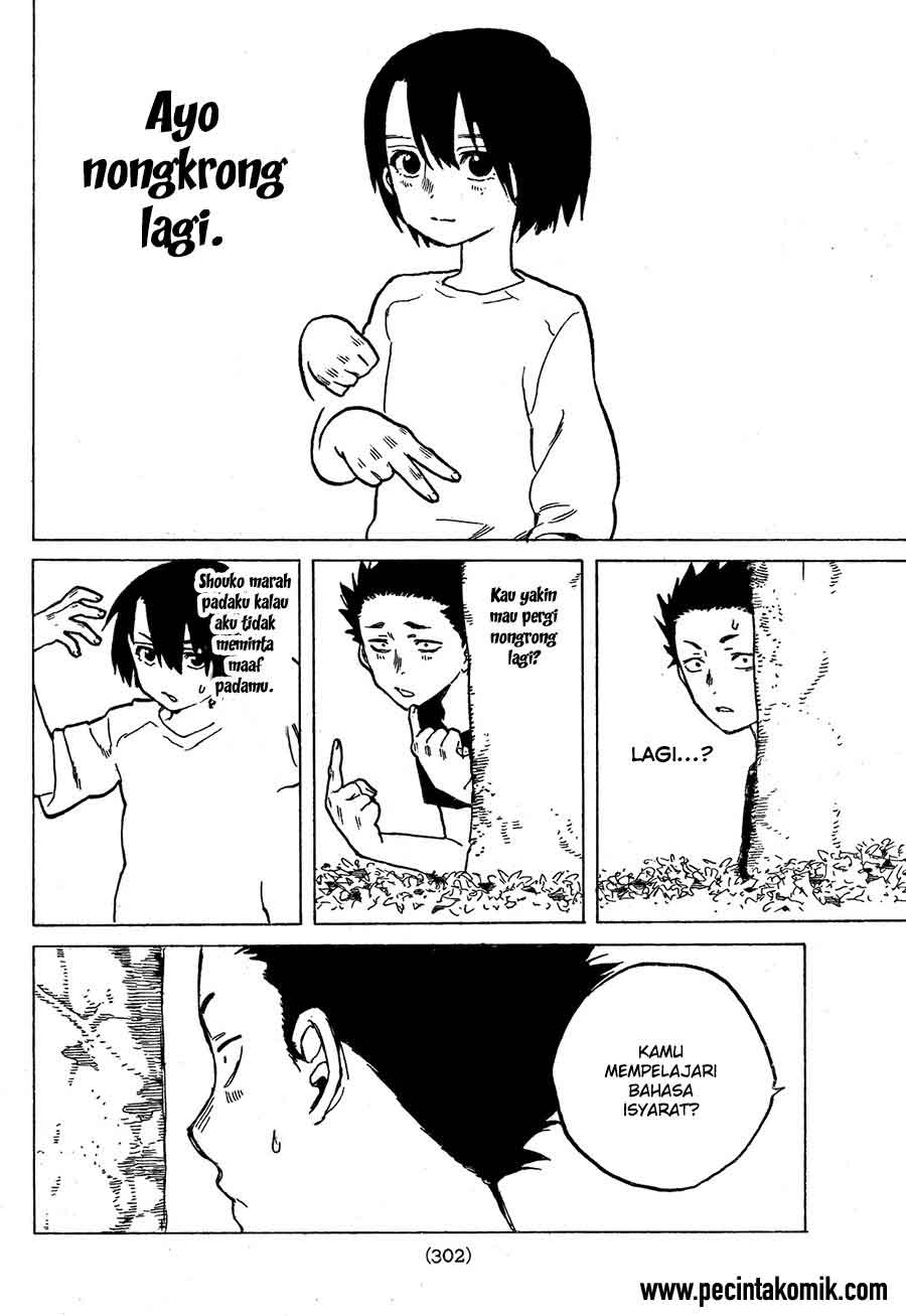 Chapter 13 - halaman 16