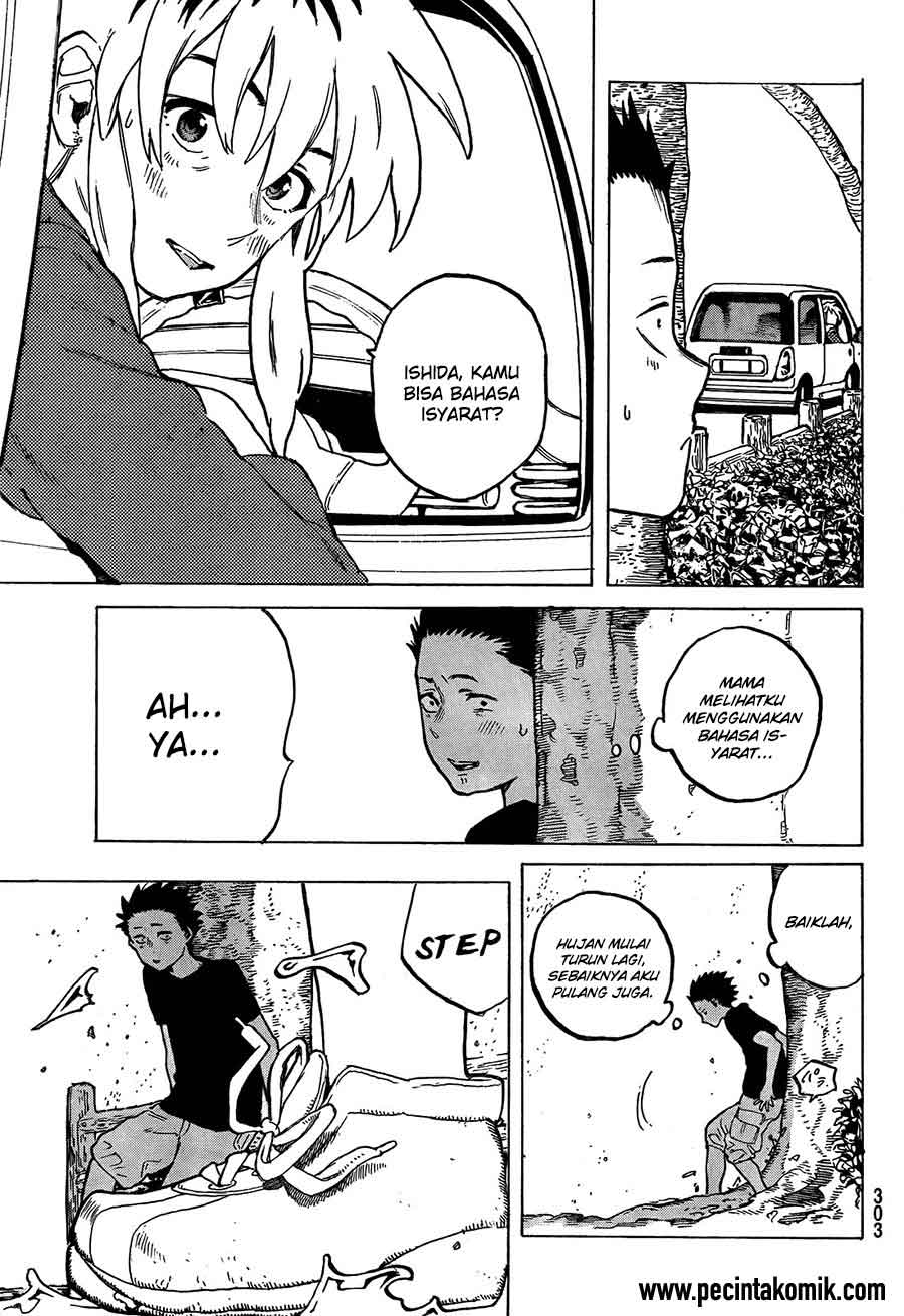 Chapter 13 - halaman 17