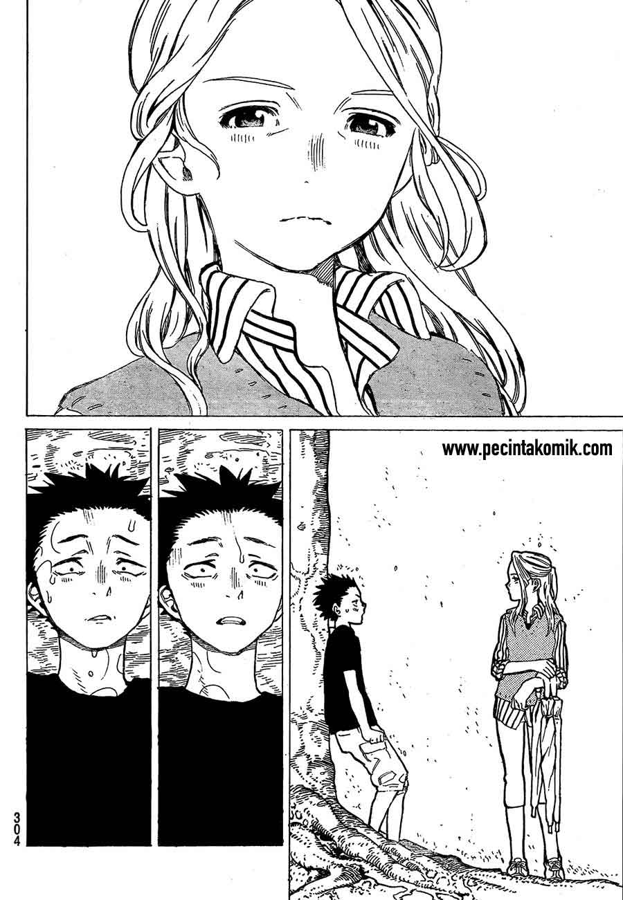 Chapter 13 - halaman 18
