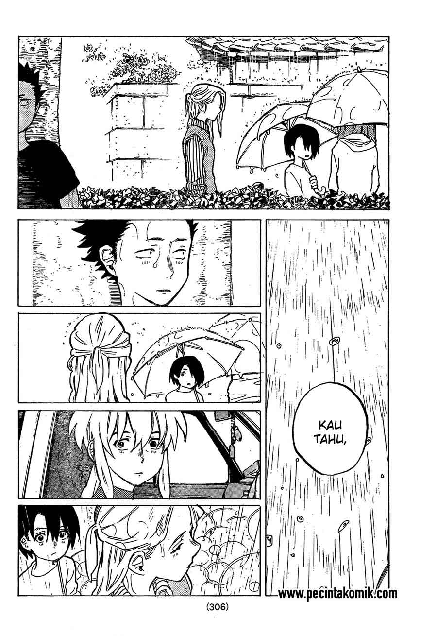 Chapter 13 - halaman 20