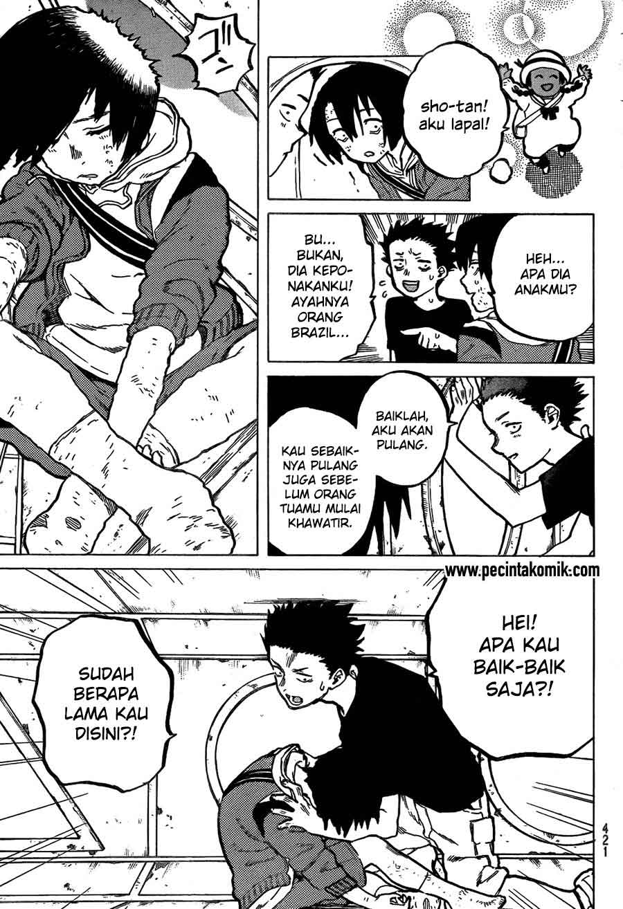 Chapter 12 - halaman 15