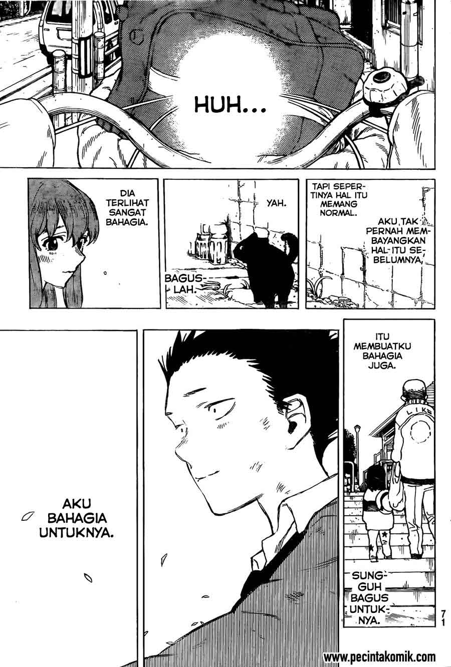 Chapter 10 - halaman 17