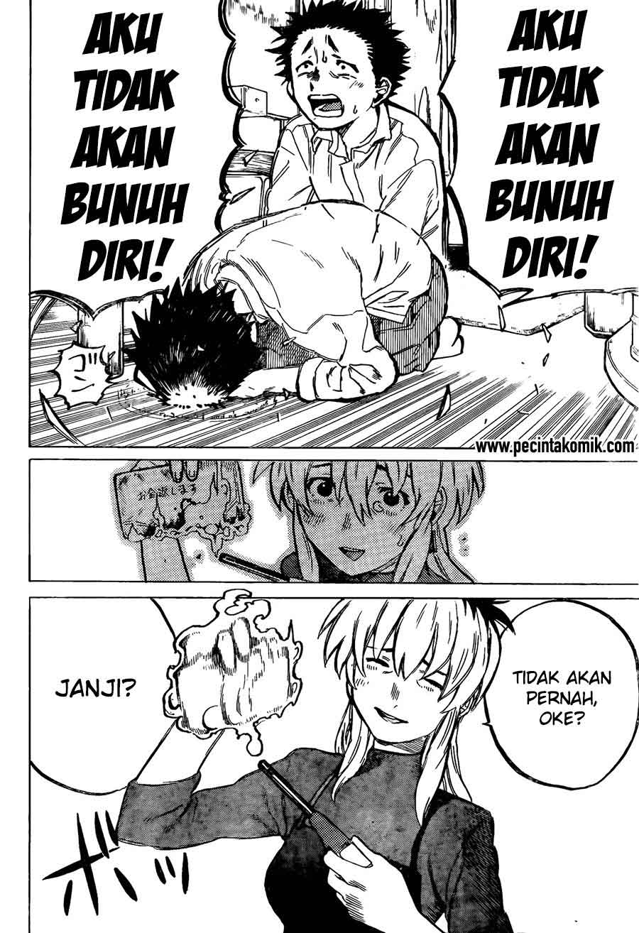 Chapter 10 - halaman 8