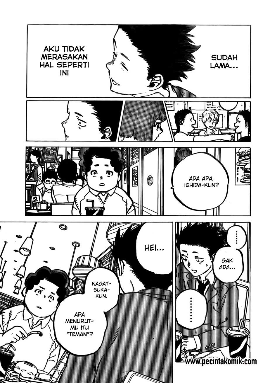 Chapter 9 - halaman 5