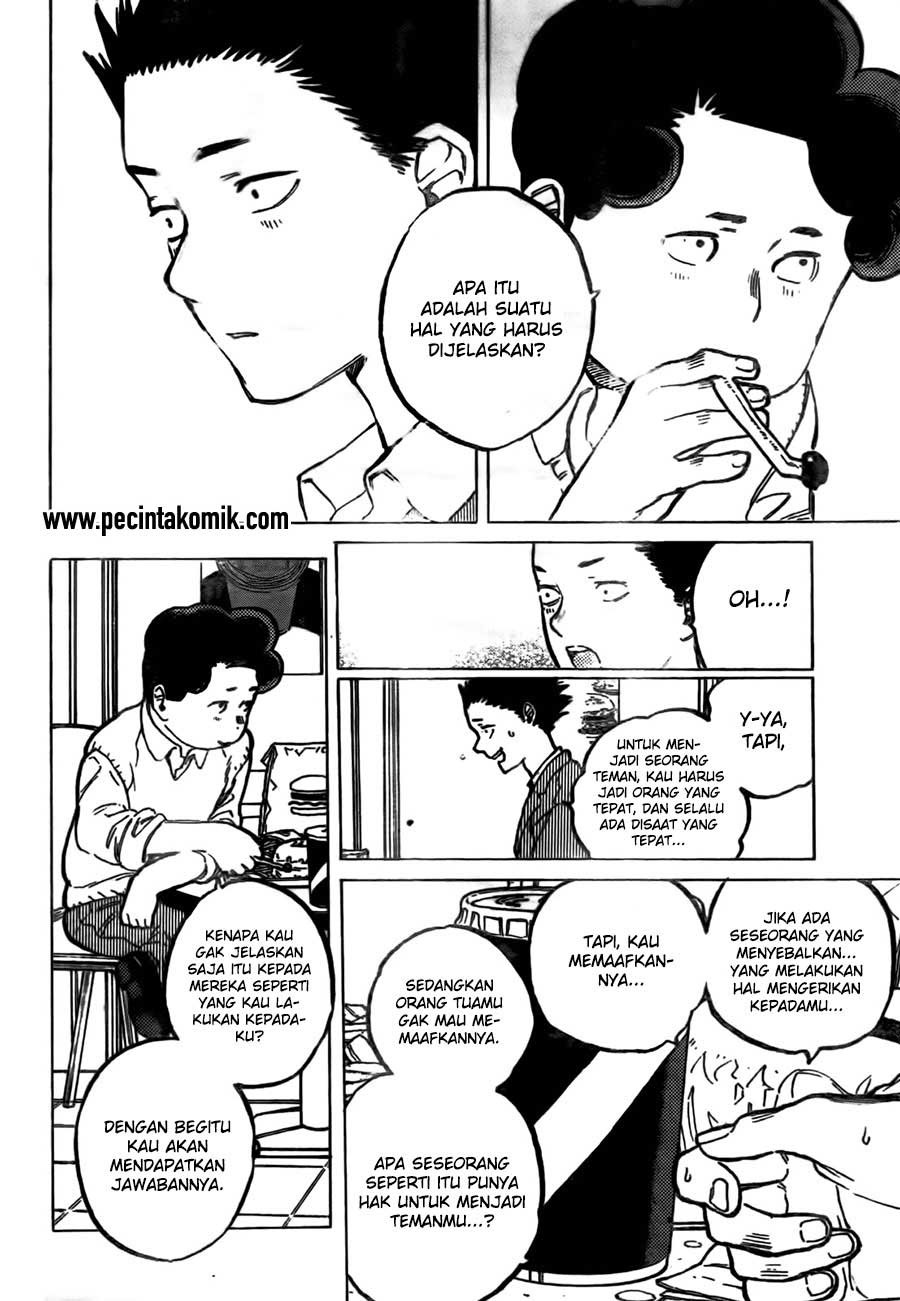 Chapter 9 - halaman 6