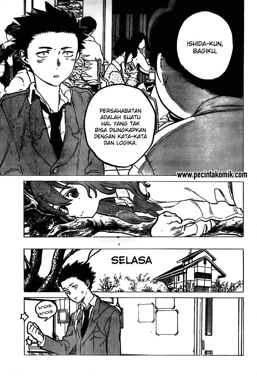 Chapter 9 - halaman 7