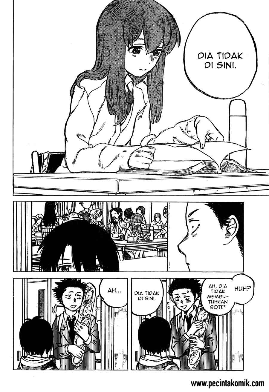 Chapter 8 - halaman 16