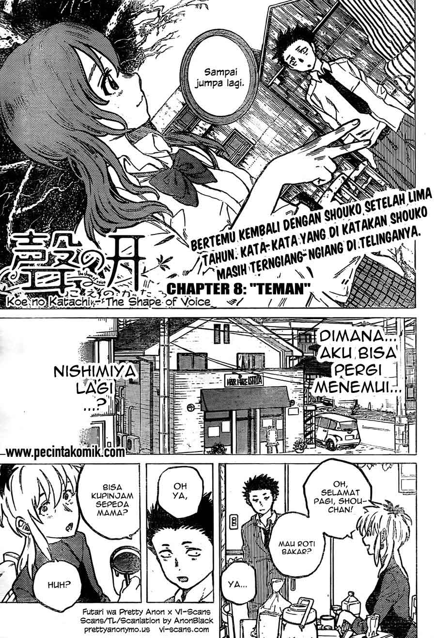 Chapter 8 - halaman 3