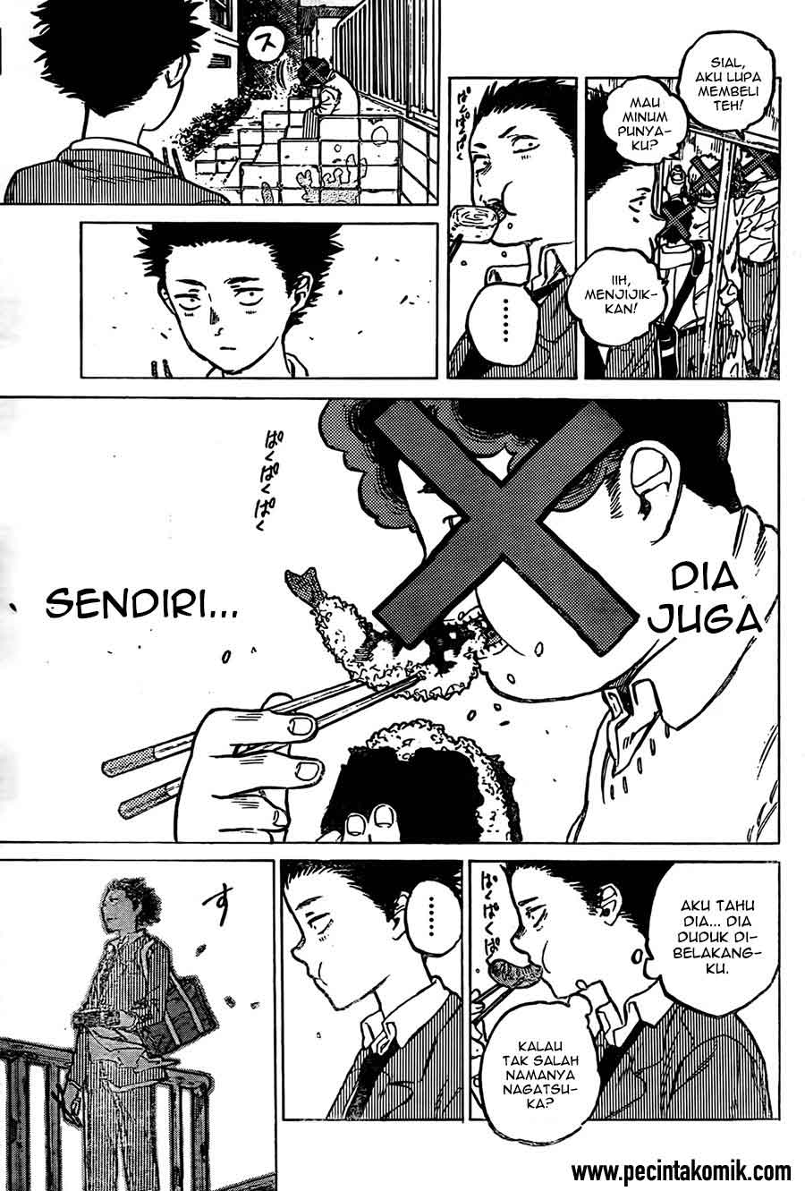 Chapter 8 - halaman 5