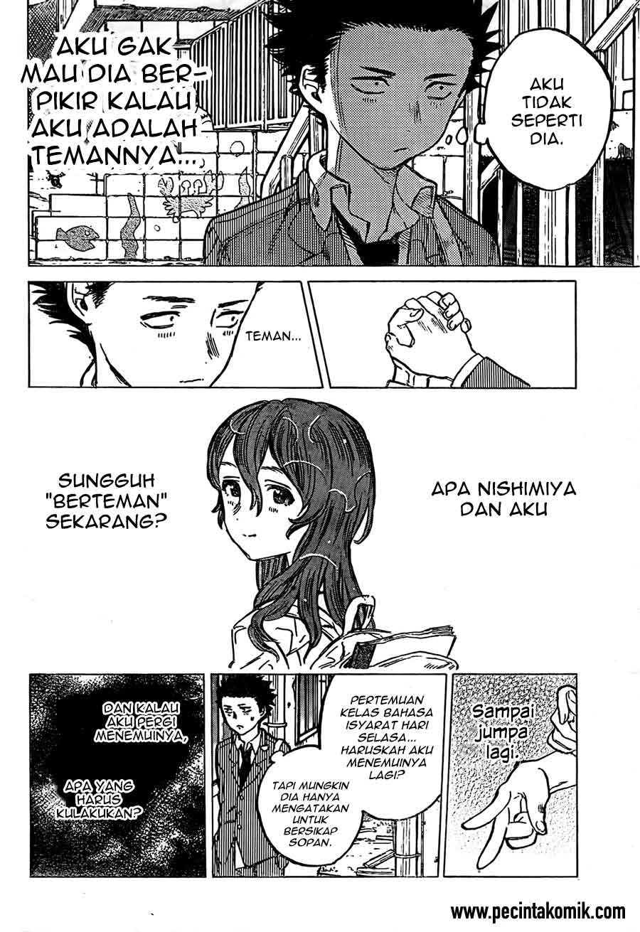 Chapter 8 - halaman 6