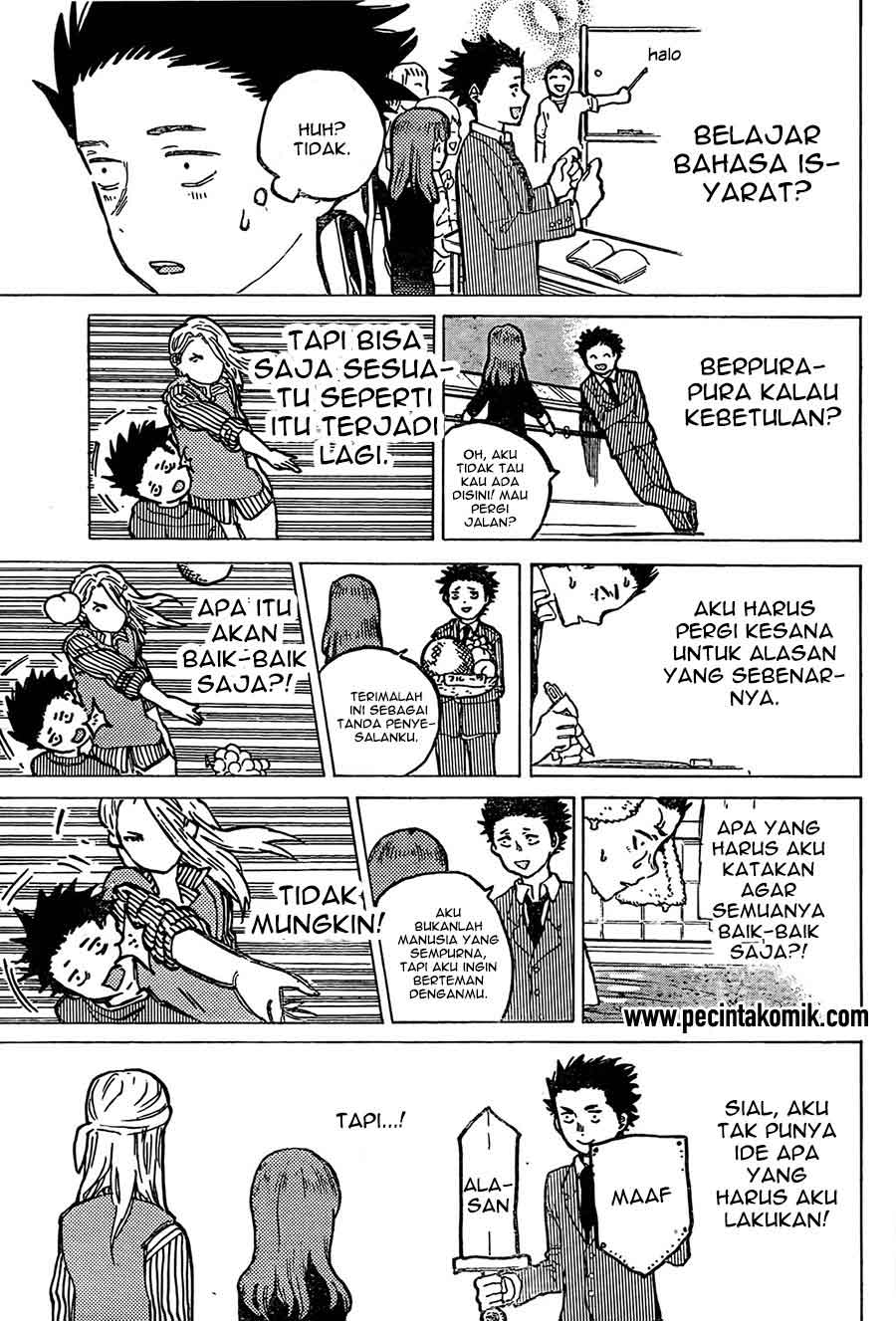 Chapter 8 - halaman 7