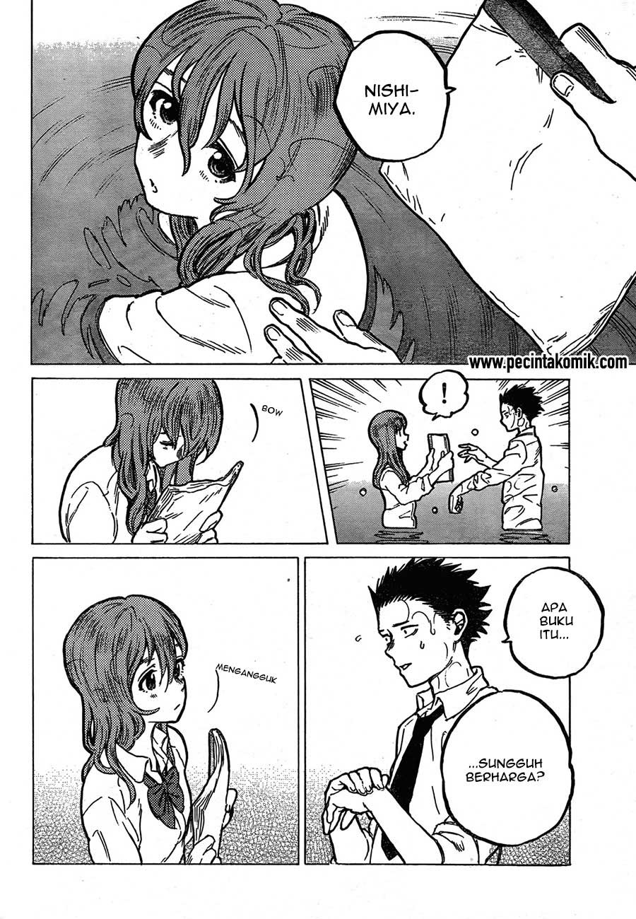 Chapter 7 - halaman 17