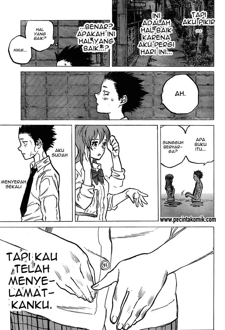 Chapter 7 - halaman 24