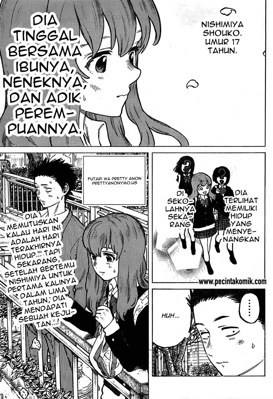 Chapter 7 - halaman 4