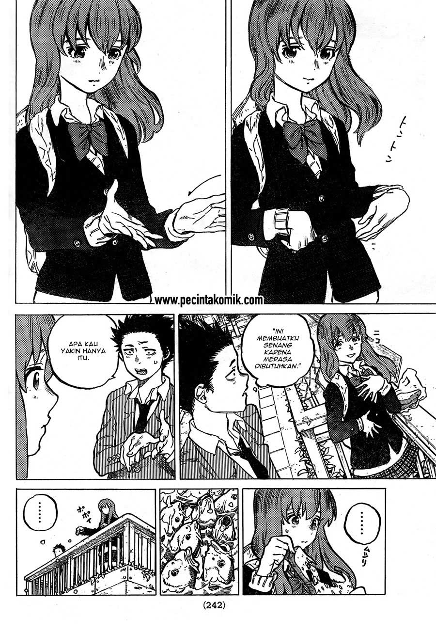 Chapter 7 - halaman 7