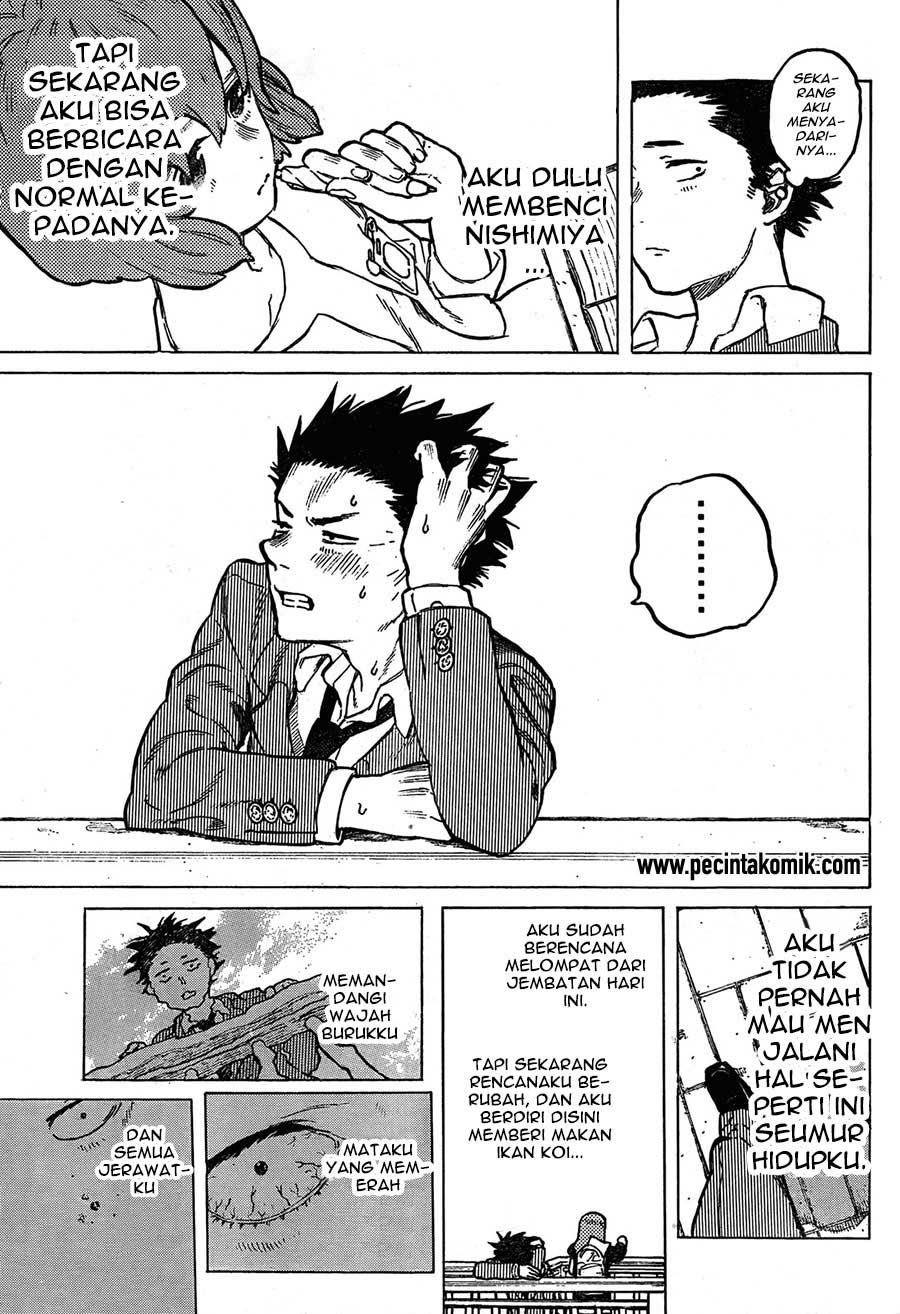 Chapter 7 - halaman 8