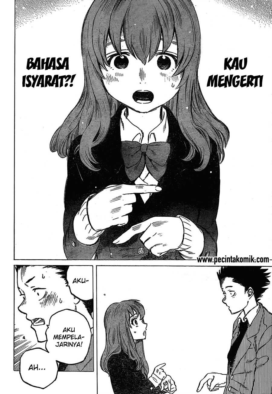 Chapter 6 - halaman 12