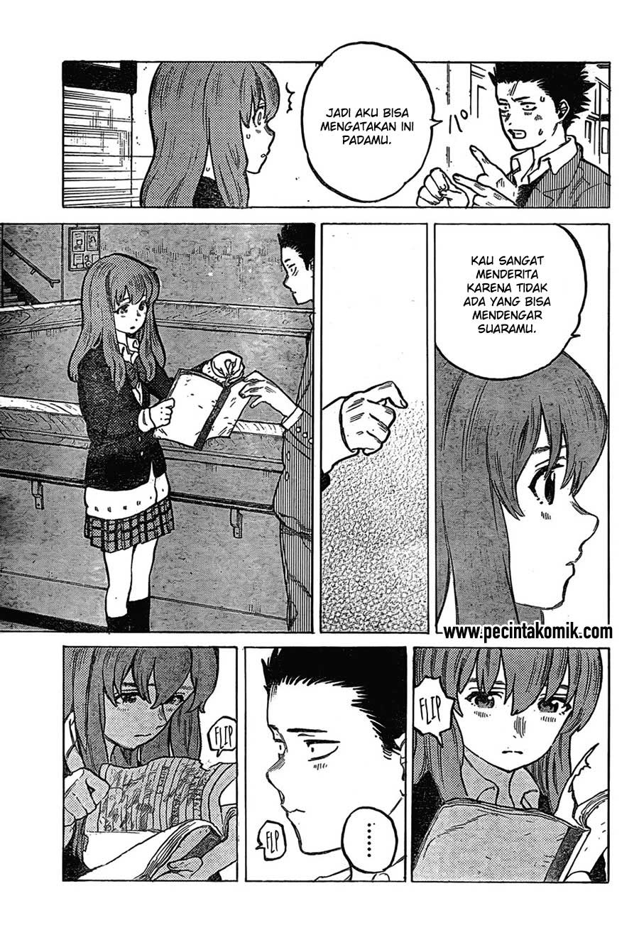 Chapter 6 - halaman 13