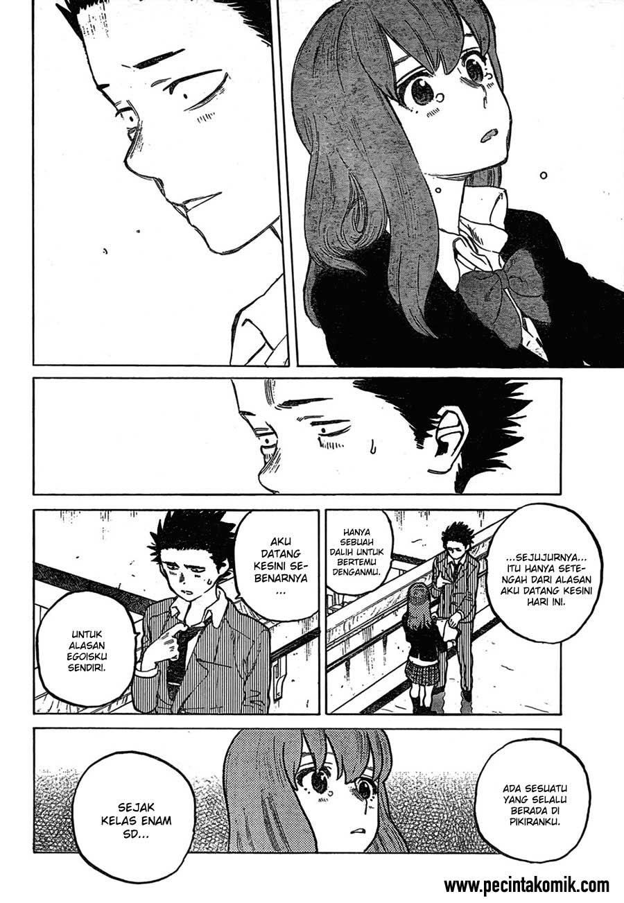 Chapter 6 - halaman 16