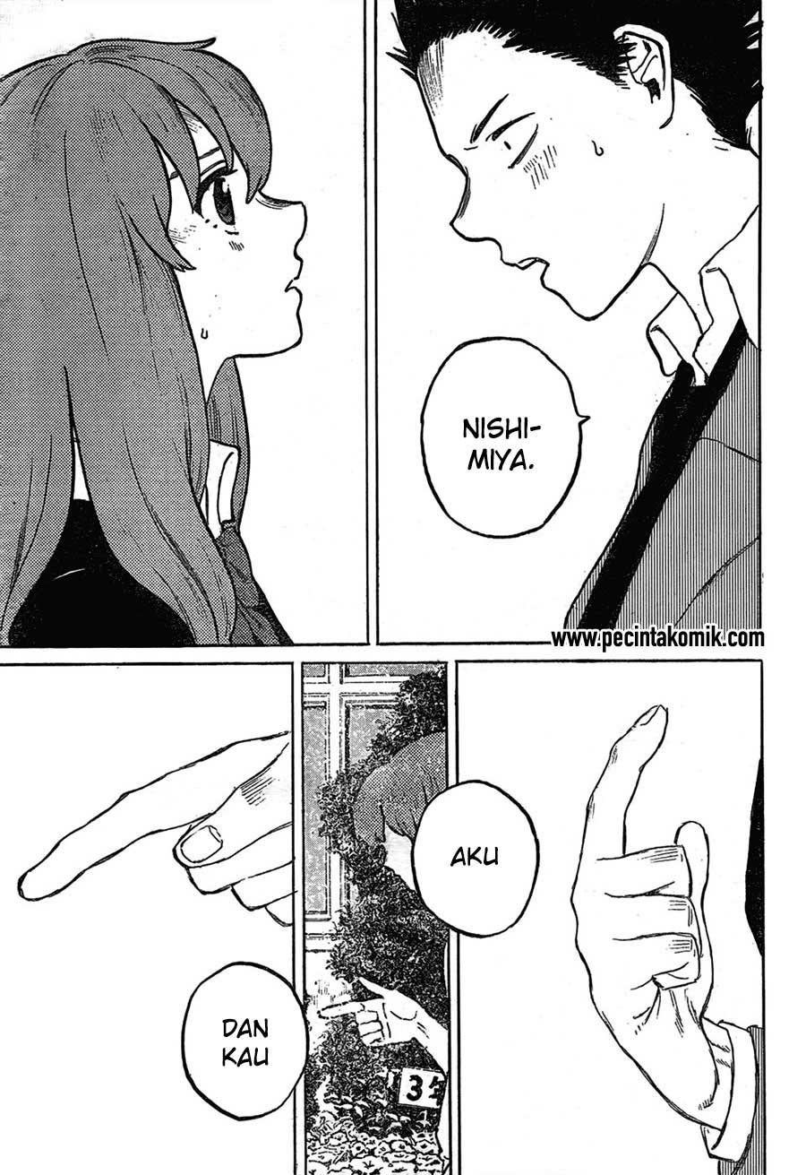 Chapter 6 - halaman 19