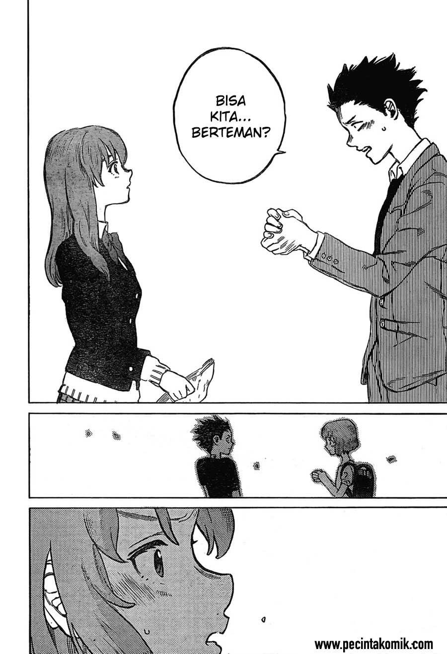 Chapter 6 - halaman 20