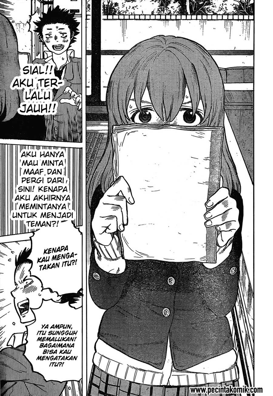 Chapter 6 - halaman 21
