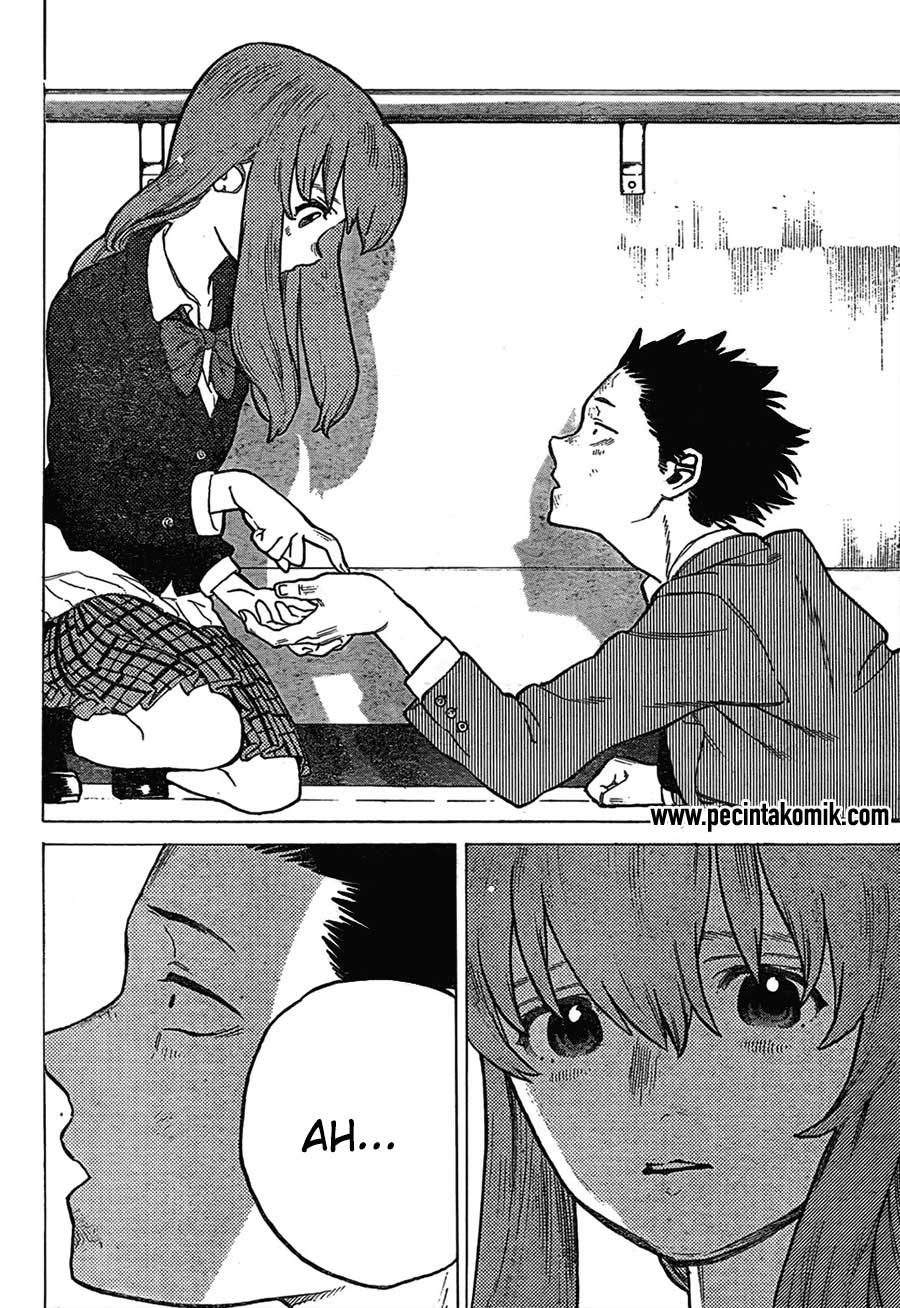 Chapter 6 - halaman 8