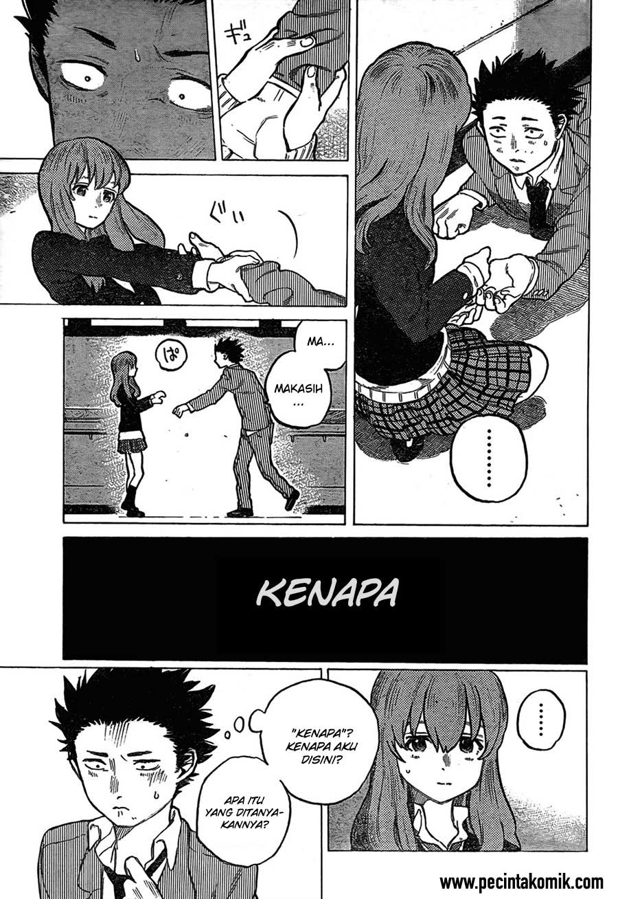 Chapter 6 - halaman 9