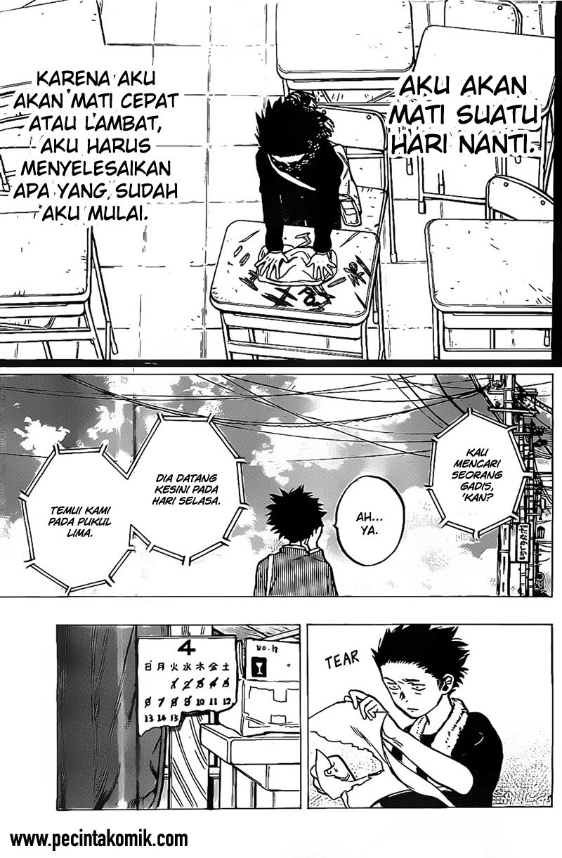 Chapter 5 - halaman 14