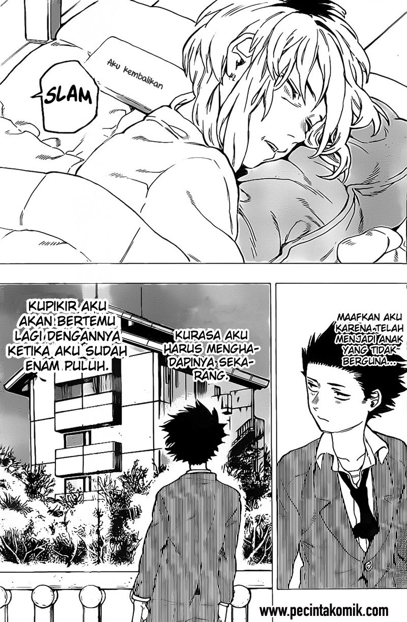 Chapter 5 - halaman 16